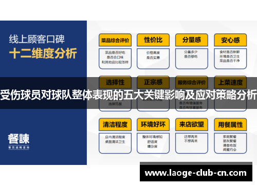 受伤球员对球队整体表现的五大关键影响及应对策略分析