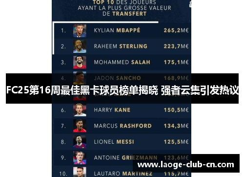 FC25第16周最佳黑卡球员榜单揭晓 强者云集引发热议