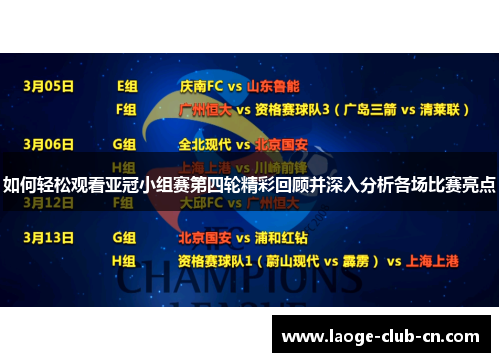 如何轻松观看亚冠小组赛第四轮精彩回顾并深入分析各场比赛亮点
