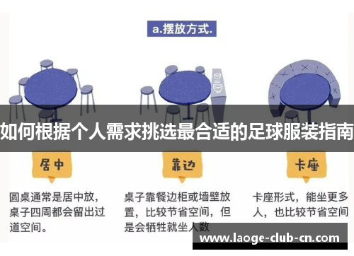 如何根据个人需求挑选最合适的足球服装指南