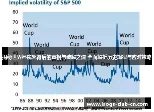 揭秘世界杯魔咒背后的真相与破解之道 全面解析历史规律与应对策略