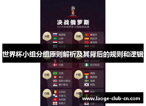 世界杯小组分组原则解析及其背后的规则和逻辑
