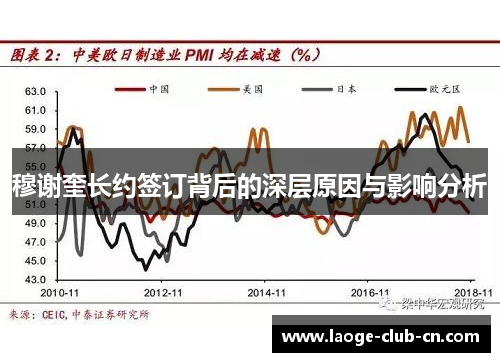 穆谢奎长约签订背后的深层原因与影响分析