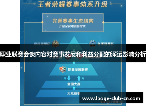 职业联赛会谈内容对赛事发展和利益分配的深远影响分析