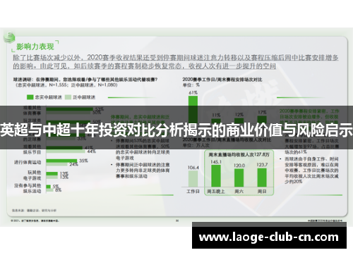 英超与中超十年投资对比分析揭示的商业价值与风险启示