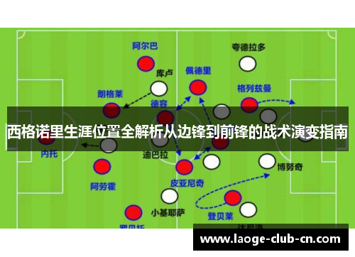 西格诺里生涯位置全解析从边锋到前锋的战术演变指南
