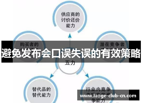 避免发布会口误失误的有效策略