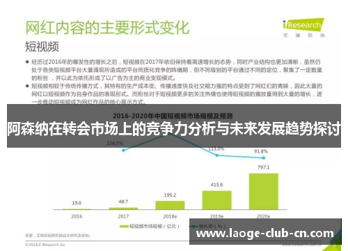 阿森纳在转会市场上的竞争力分析与未来发展趋势探讨