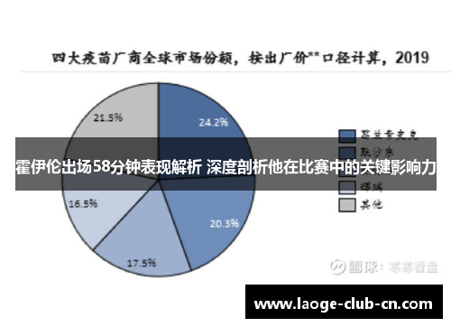 霍伊伦出场58分钟表现解析 深度剖析他在比赛中的关键影响力