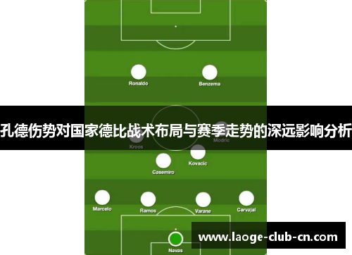 孔德伤势对国家德比战术布局与赛季走势的深远影响分析